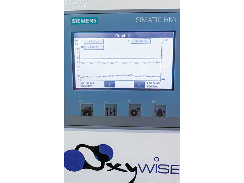 Výrobu v generátoroch plynu Oxywise riadia počítače Siemens