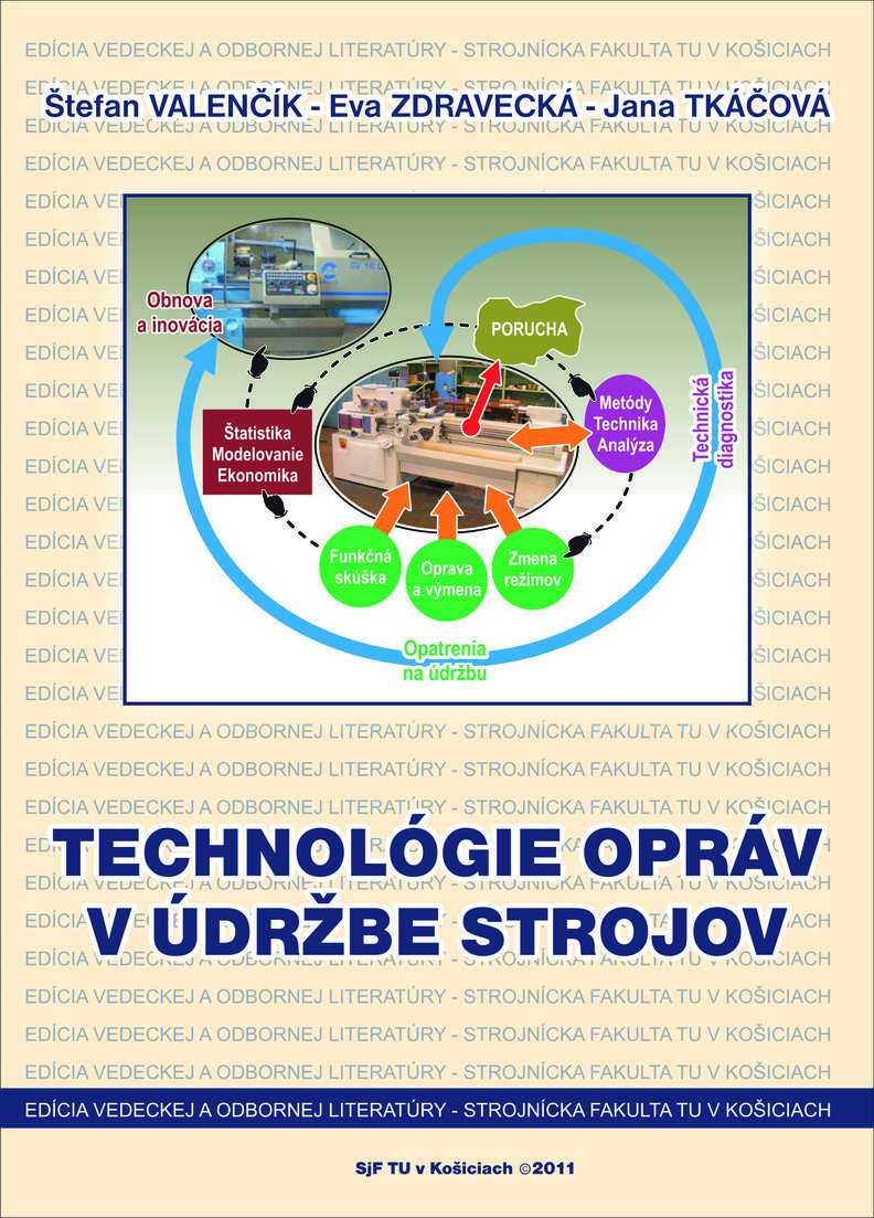 Technológie opráv v údržbe strojov