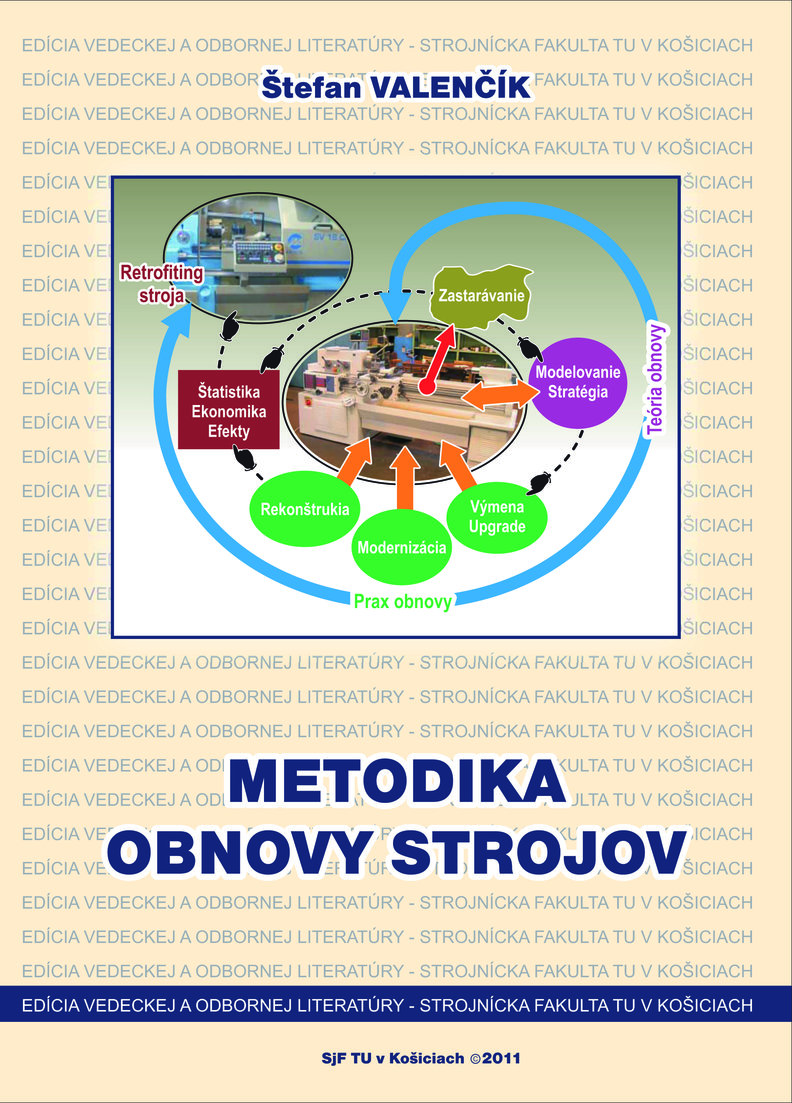 Metodika obnovy strojov