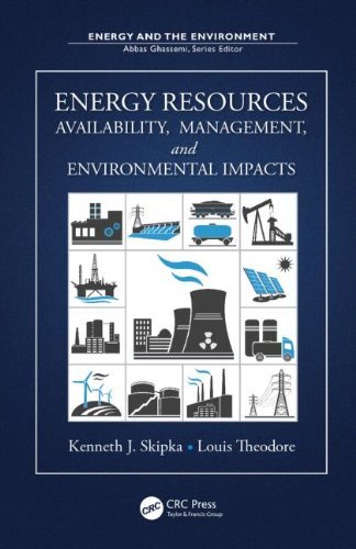 Energy Resources - Availability, Management, and Environmental Impacts