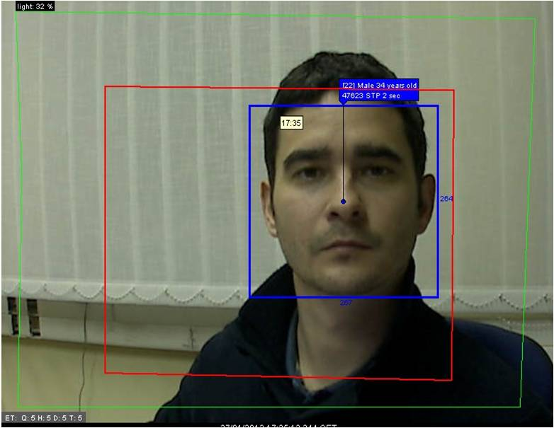 Inteligencia v dohľadových kamerách