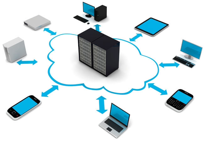 Cloud pre SCADA Systémy