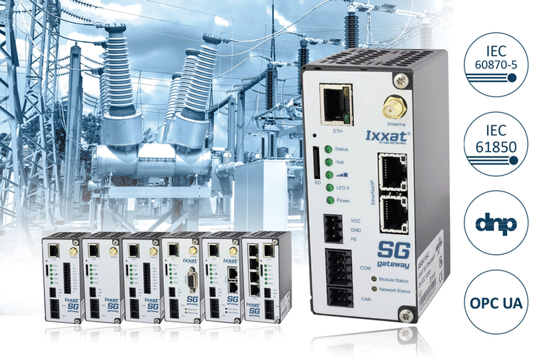 Komunikačné brány Ixxat Smart Grid – pokročilá konektivita s maximálnym zabezpečením