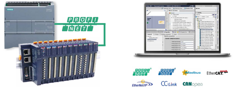 Vzdialené IO do rozvádzačov od výrobcu ODOT Automation