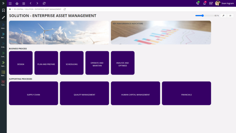 Správa podnikového majetku ako strategická výhoda