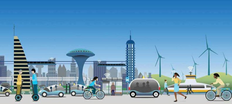 Kredity v doprave - nový trh, ktorý spája elektromobily so slnkom a vetrom