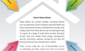 Vízia inteligentného domu – úloha mobilných zariadení v dome budúcnosti (1)
