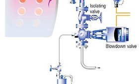 Para – energetické médium (2)