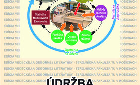 Údržba a obnova strojov