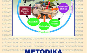 Metodika obnovy strojov