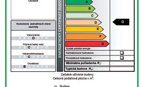 Hodnotenie budov. Kde sa začínajú a kde sa končia energeticky efektívne, zelené a inteligentné budovy?