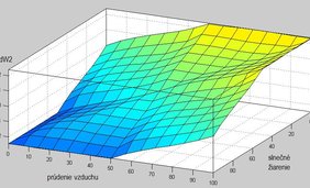 Optimalizácia ekvitermickej regulácie použitím fuzzy regulátorov