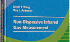 Non-Dispersive Infrared Gas Measurement