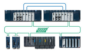 PACSystems RX3i HA so zbernicou PROFINET - riešenie maximalizácie času bezporuchovej prevádzky kriticky dôležitých aplikácií