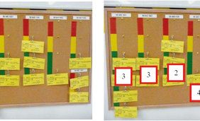 Aplikácia systému Kanban v praxi