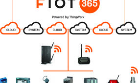 FIOT 365 - prediktivní údržba v jednom systému