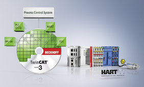 Technológia HART integrovaná do softvéru TwinCAT a I/O systému