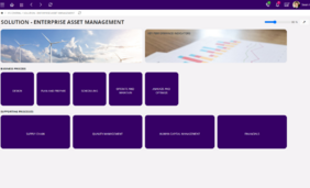 Správa podnikového majetku ako strategická výhoda