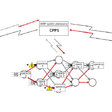 Obr. 6