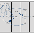 Obr. 1