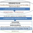 Obr. 3 Manažérstvo údržby fyzického majetku a manažérstvo rizík [7]