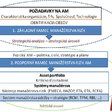 Obr. 3 Manažérstvo údržby fyzického majetku a manažérstvo rizík [7]