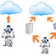 Obr. 1: Priama a nepriama komunikácia robota s cloudovou službou.