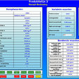 Obr. 4 Prehľad receptúr (linka 2)