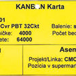 Obr. 1 Popis karty Kanban