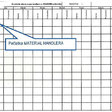 Obr. 10 Kontrola karty Kanban na tabuľu Kanban