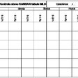 Obr. 5 Kontrola stavu tabule Kanban shift leadrom