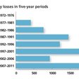 ISA106 a význam automatizácie ručných postupov