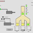 Obr. 4 Vizualizácia v LabView