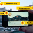 Obr. 1 Základná funkcionalita rozšírenej reality