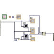 Obr. 3 Block diagram pro dvoukanálové měření