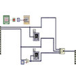 Obr. 6 Block diagram pro dvoukanálovou analýzu