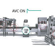 Obr. 61 AVC - systém na kompenzáciu rušivých vplyvov vibrácie z prostredia