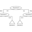 Obr.2