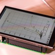 Komunita element14 uvádza výzvu na podporu boja proti COVID-19