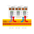 EtherCAT