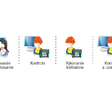 Proces kalibrácie s dokumentačným kalibrátorom