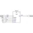 PLC RSLogix 5000