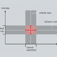 EtherCAT