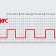 EtherCAT
