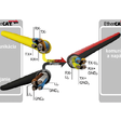 EtherCAT
