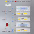 EtherCAT