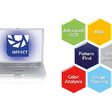 Vision sensor a smartkamery