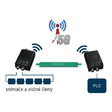 Obr. 20 5G ethernetový most v typickom prípade použitia výmeny kábla (Zdroj: HMS Networks)