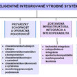 Obr. 4 Charakteristické prvky inteligentnej výroby [8]