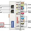 Parametrizácia zbernicového prepojovacieho modulu Beckhoff BK9105